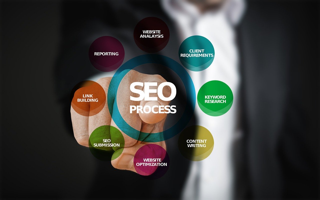 5 SEO Tips for Your New Website